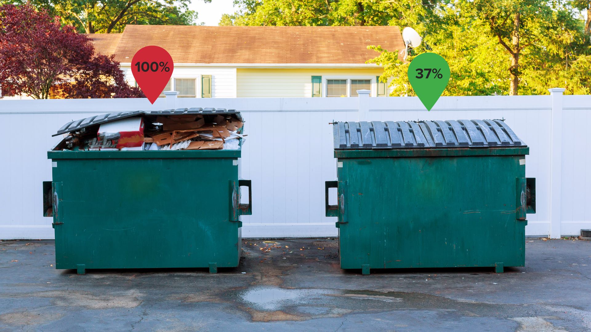 Ensure on-time waste pickups to avoid unnecessary driving and overflowing containers
